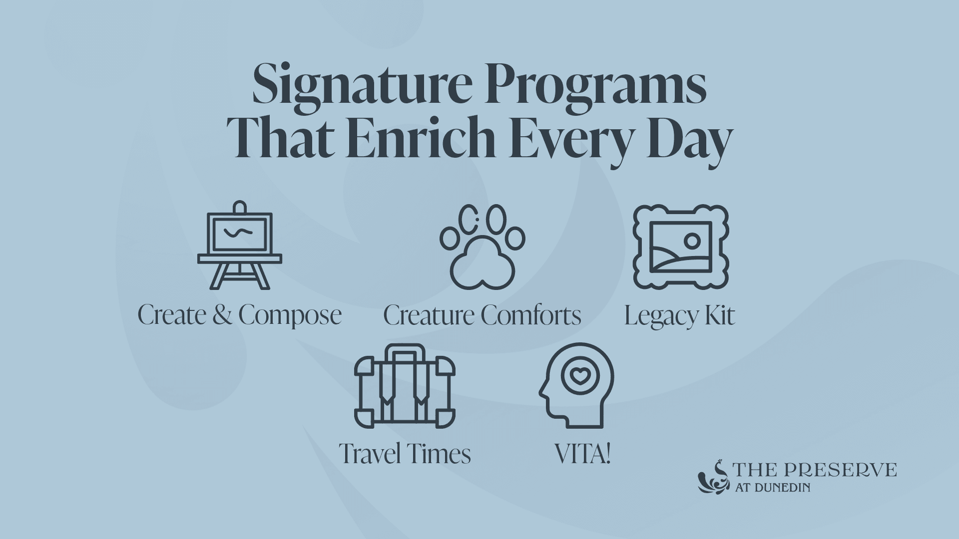 Signature Programs - The Preserve Memory care signature programs include art, pet therapy, legacy kits, travel stories, and VITA wellness.